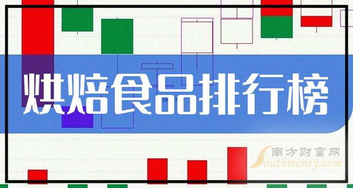 2024年9月26日烘焙食品概念上市公司市值排行榜 软件技术如何重塑行业格局？